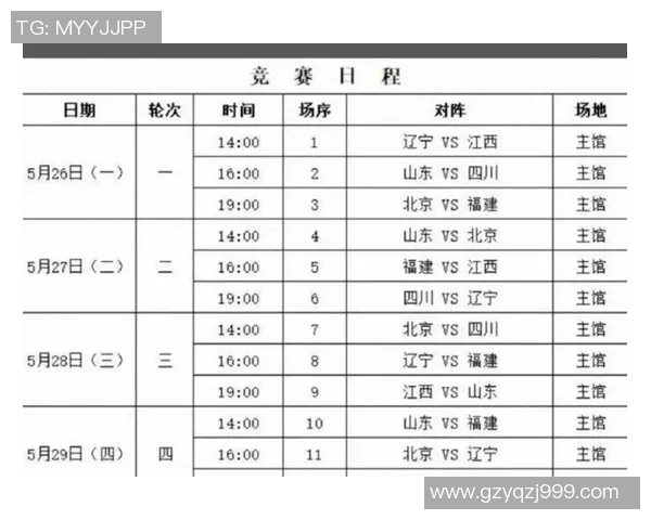 CBA浙江队对阵深圳队的比赛前瞻与胜负预测分析 CBA浙江队对阵深圳队的比赛前瞻与胜负预测分析
