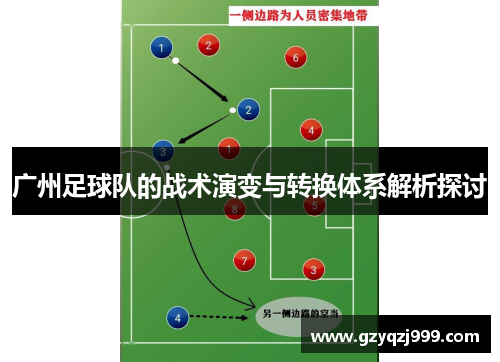 广州足球队的战术演变与转换体系解析探讨